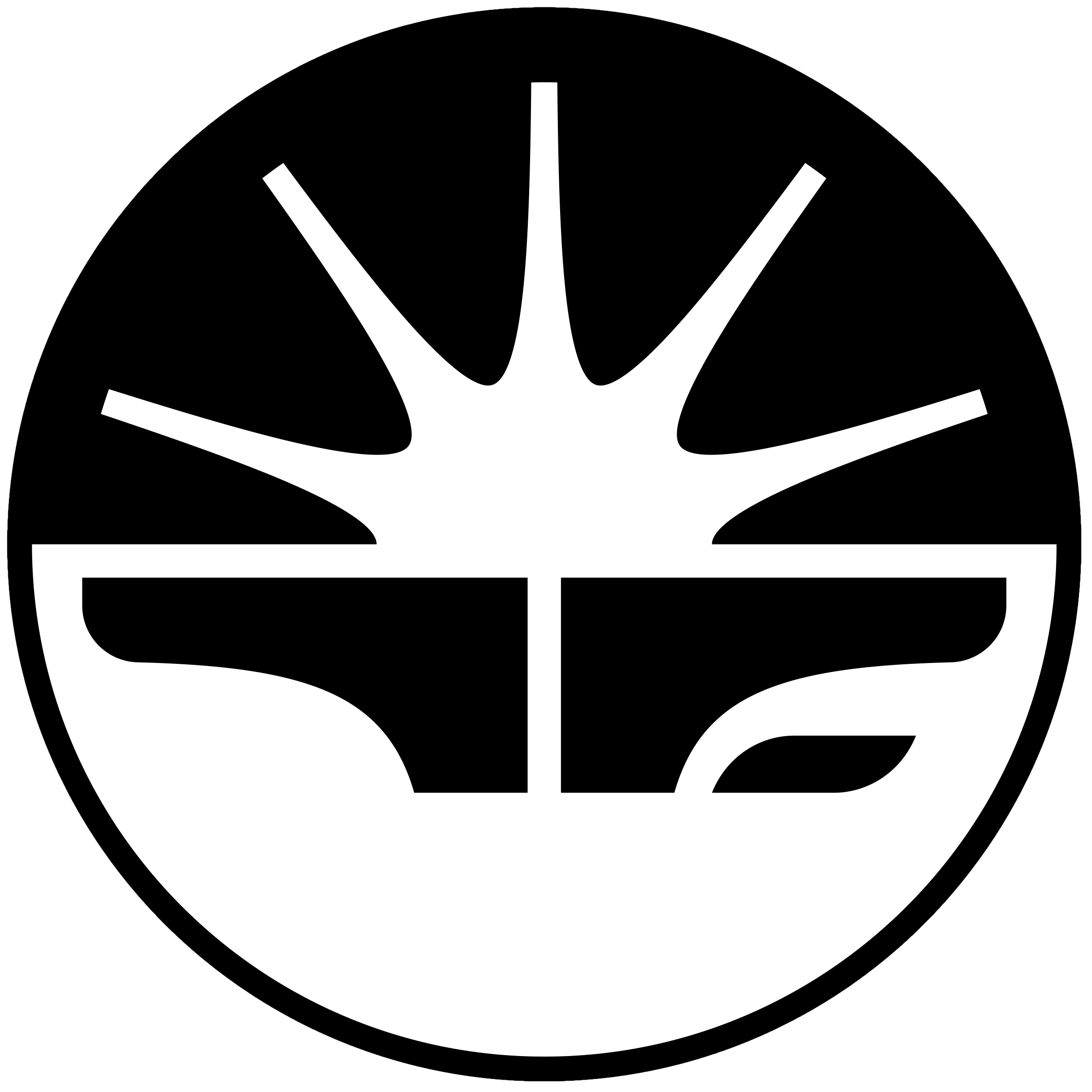 Passion Group